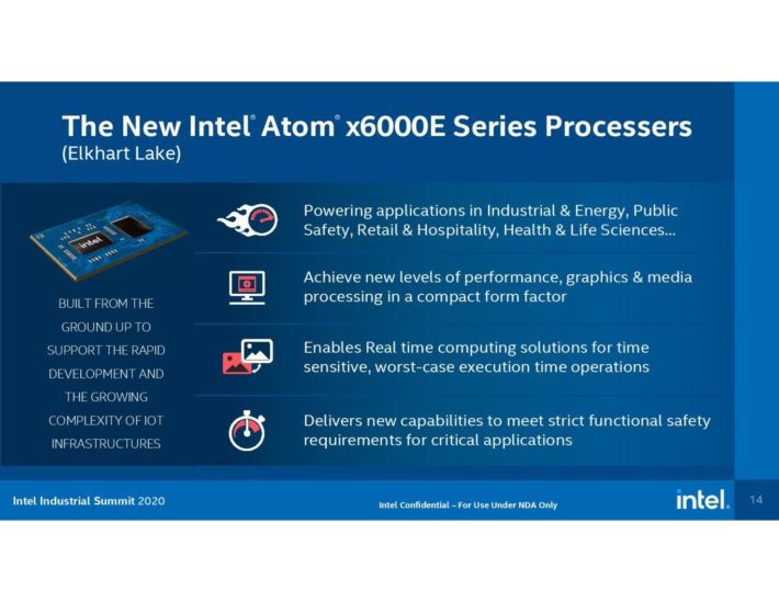 Intel Pr Sente Ses Processeurs Atom Elkhart Lake En Nm Superfin