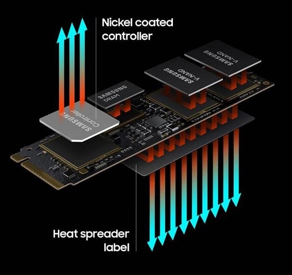 Pour votre PC ou votre PS5, craquez pour le performant SSD Samsung 980 Pro  avec dissipateur thermique