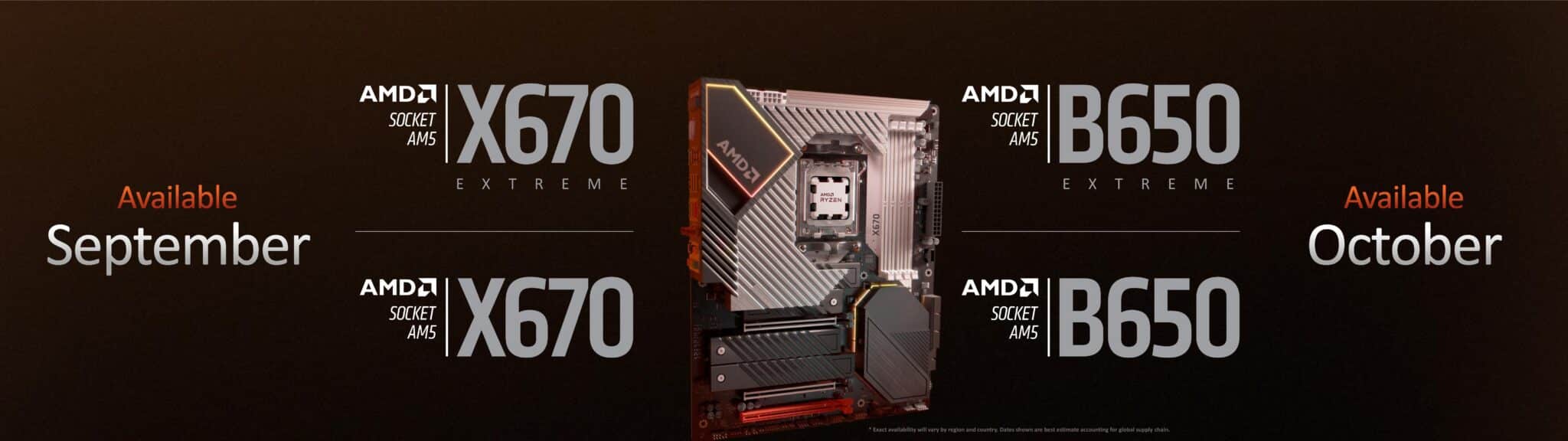 AMD – CPU Ryzen 5 2600, processeur 6 cœurs, 12 threads, fréquence