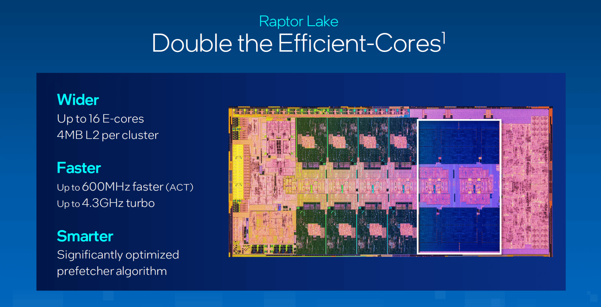 Intel® Core™ i7-13700K, processeur pour PC de bureau, 16 cœurs (8 P-cores +  8 E-cores) 30 Mo de cache, jusqu'à 5,4 GHz : : Informatique