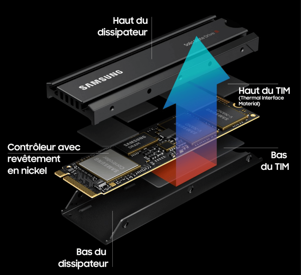 Promo SSD Samsung : -53% sur le 980 Pro, qui fait 2 To et est parfait pour  la PS5 ! 