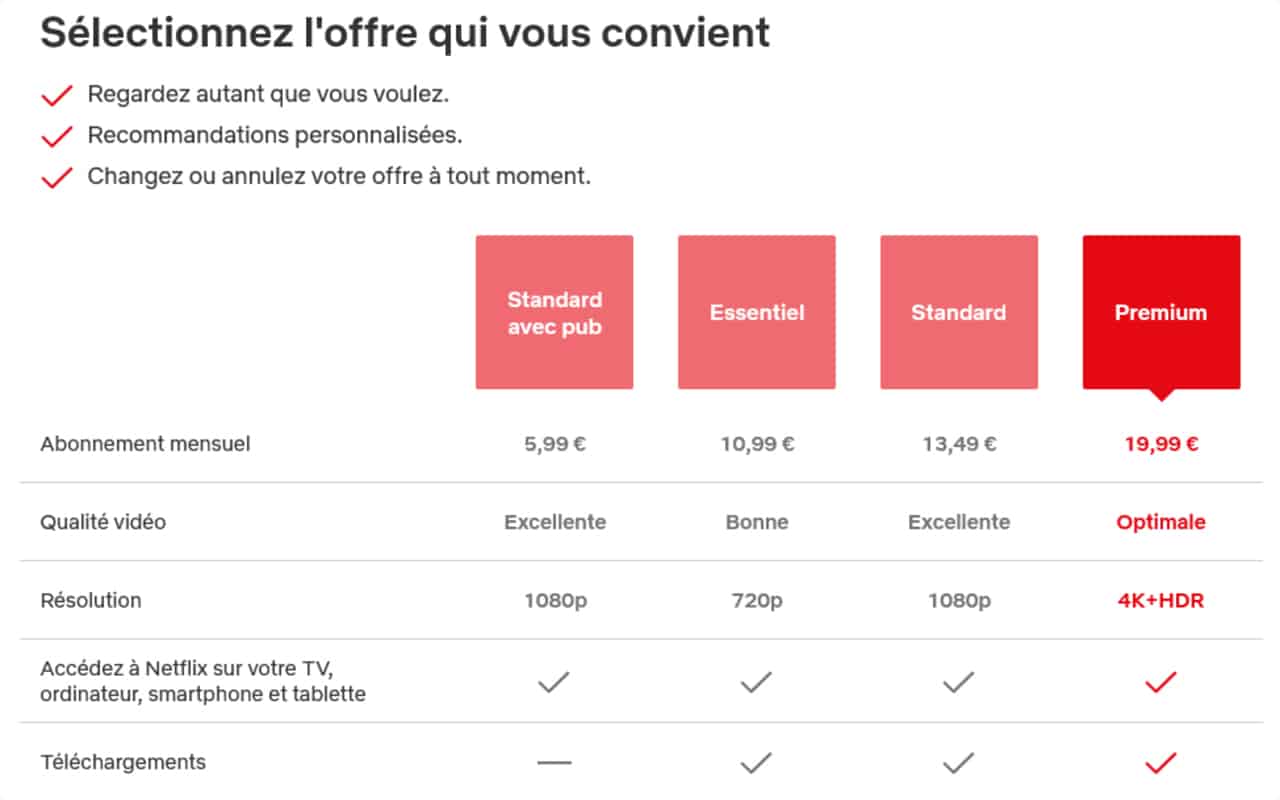 Netflix Augmente Encore Ses Prix En France 22 De Hausse Pour La Formule Essentiel 6242