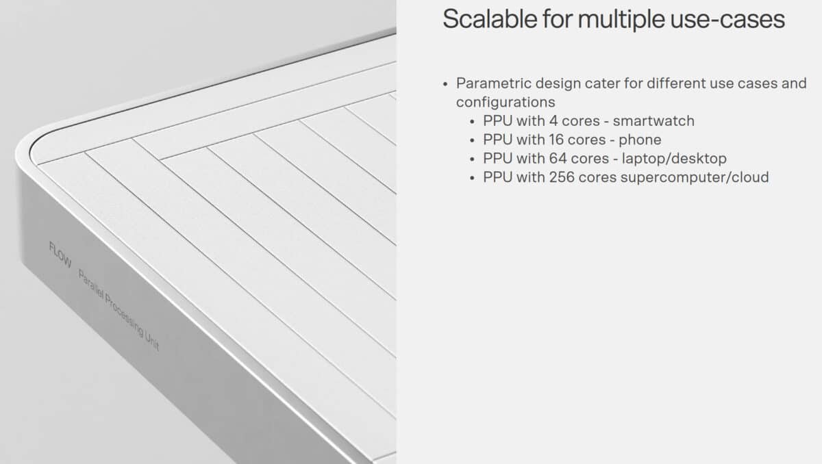 PPU boost perf CPU x100