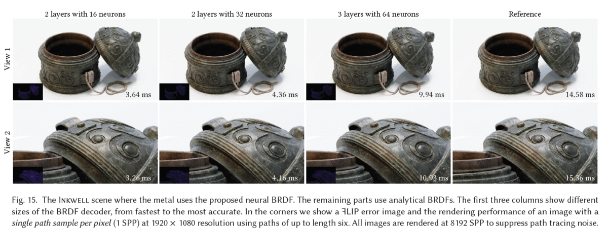 NVIDIA IA rendu texture temps réel