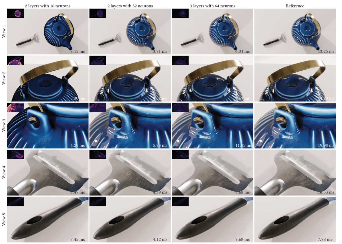 NVIDIA IA rendu texture temps réel