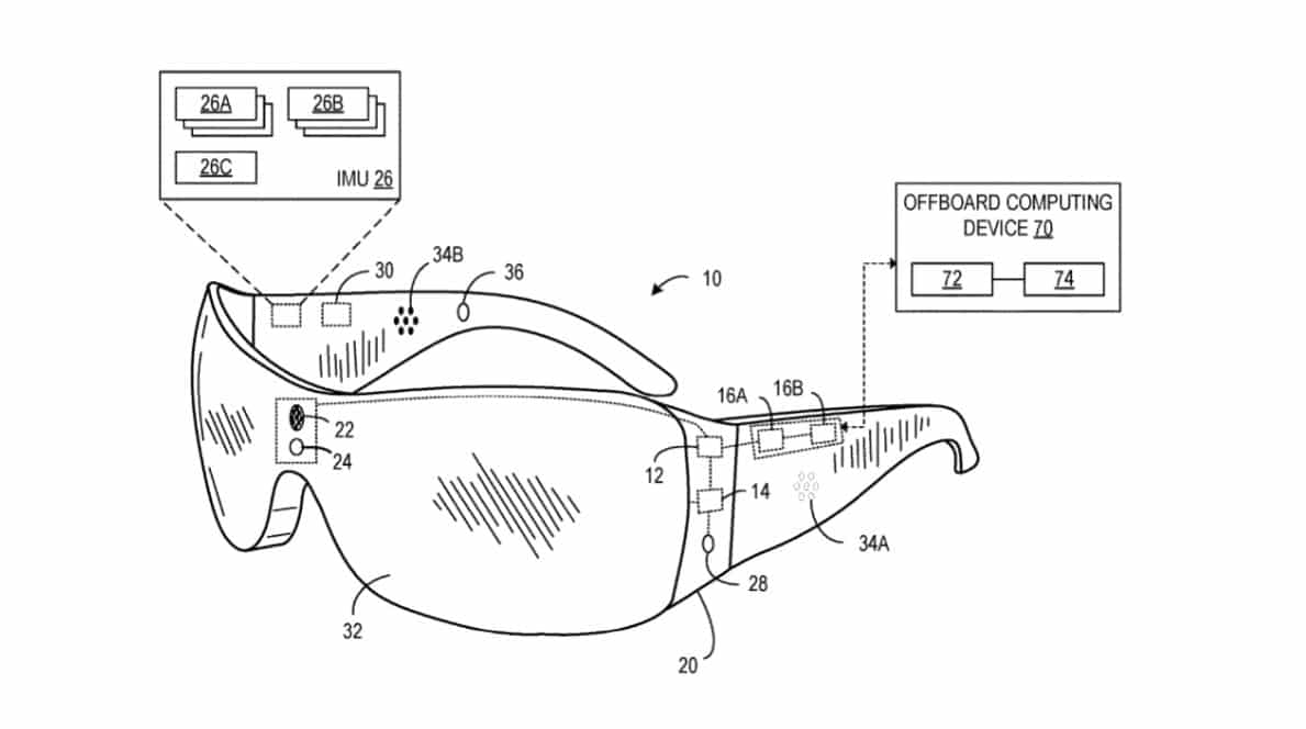 Lunettes AR Microsoft