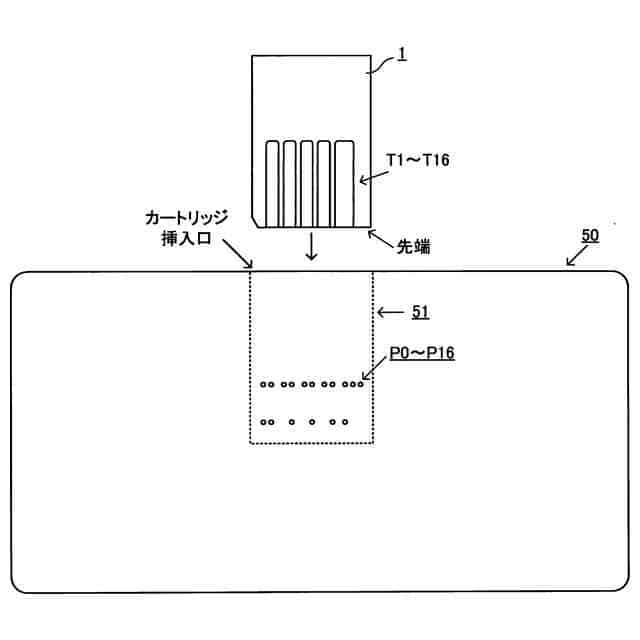 Brevet de rétrocompatibilité des cartouches Switch 2