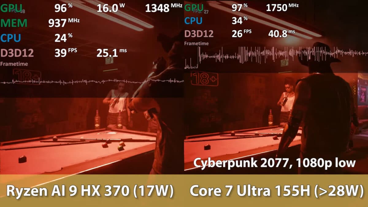 iGP Radeon 89m vs Intel Arc Xe-LPG