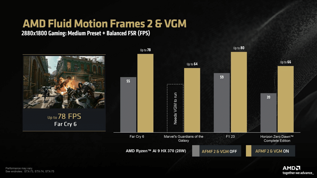 amd fmf2 vgm perfs