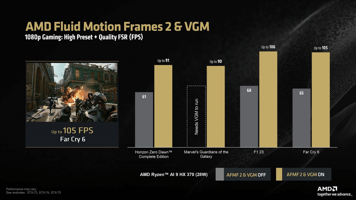 amd fmf2 vgm perfs