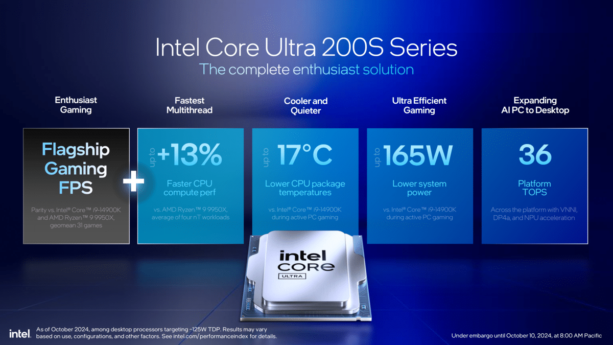 intel core ultra pour pc de bureau