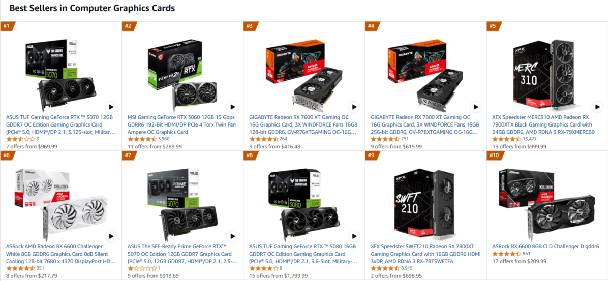 ventes rtx 5070 amazon